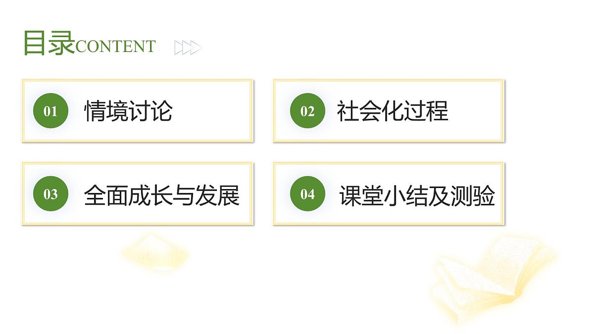 2.1《人的社会化》（课件） 2025-2026学年人教版八年级道德与法治上册第4页
