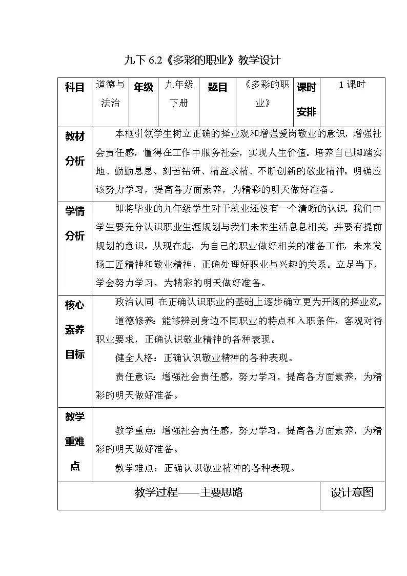 部编版2025道德与法治九年级下册6.2 多彩的职业（教学设计）第1页