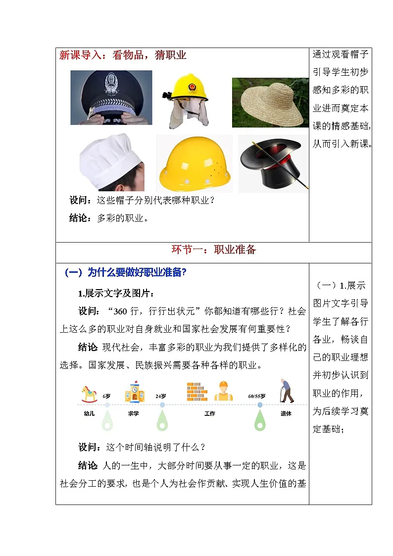部编版2025道德与法治九年级下册6.2 多彩的职业（教学设计）第2页