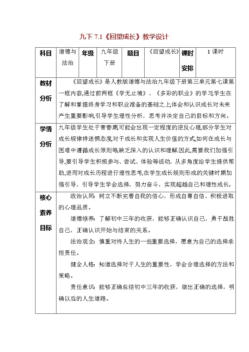 部编版2025道德与法治九年级下册7.1 回望成长（教学设计）第1页