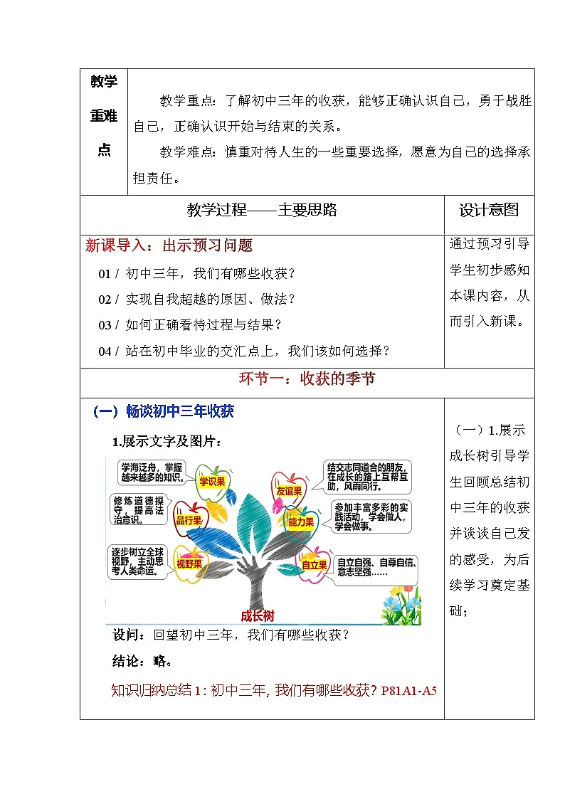 部编版2025道德与法治九年级下册7.1 回望成长（教学设计）第2页