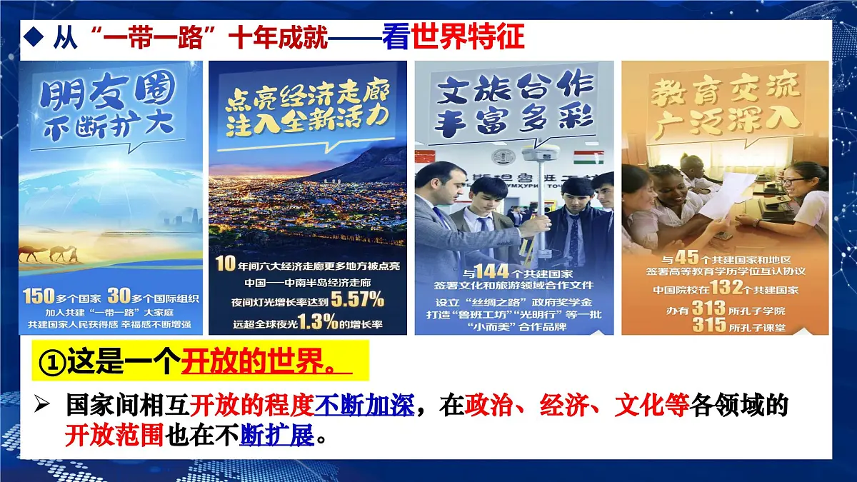 部编版2025道德与法治九年级下册1.1 开放互动的世界 课件第5页