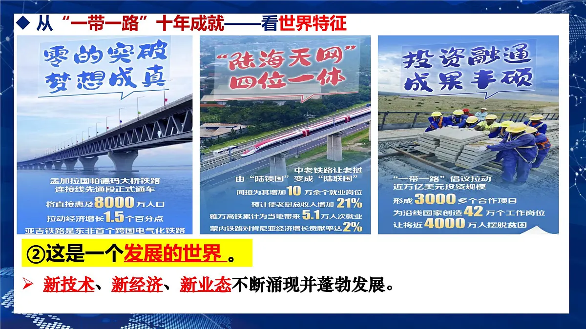 部编版2025道德与法治九年级下册1.1 开放互动的世界 课件第6页