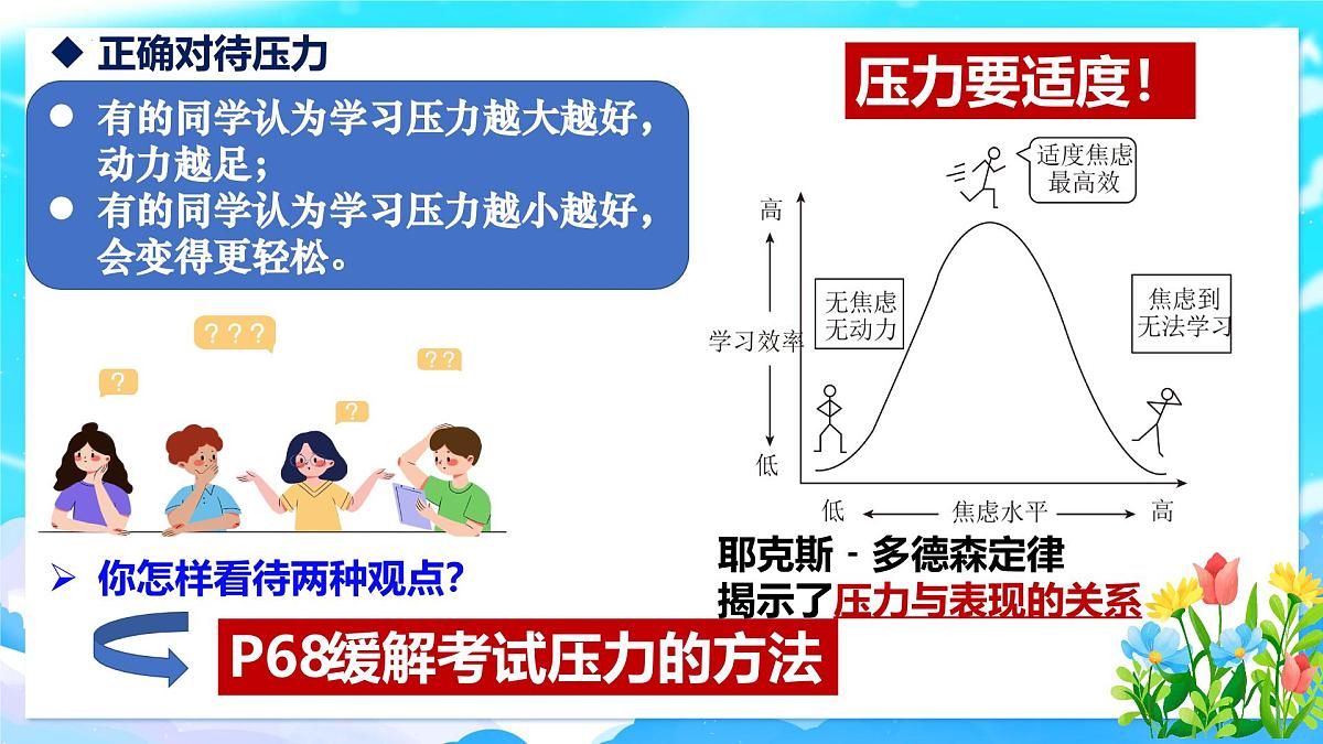 部编版2025道德与法治九年级下册6.1 学无止境 课件第7页