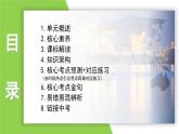 部編版2025道德與法治九年級下冊第一單元復(fù)習(xí) 課件