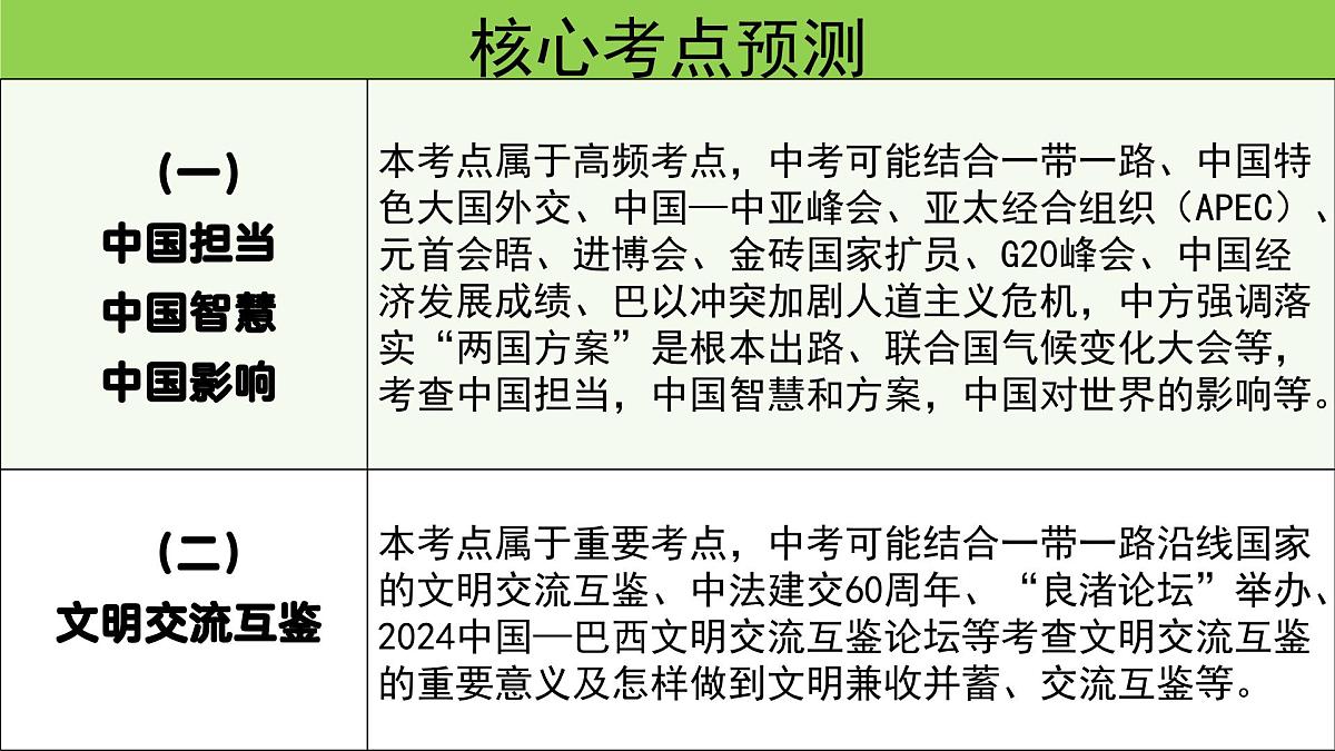 部编版2025道德与法治九年级下册第二单元复习 课件第8页