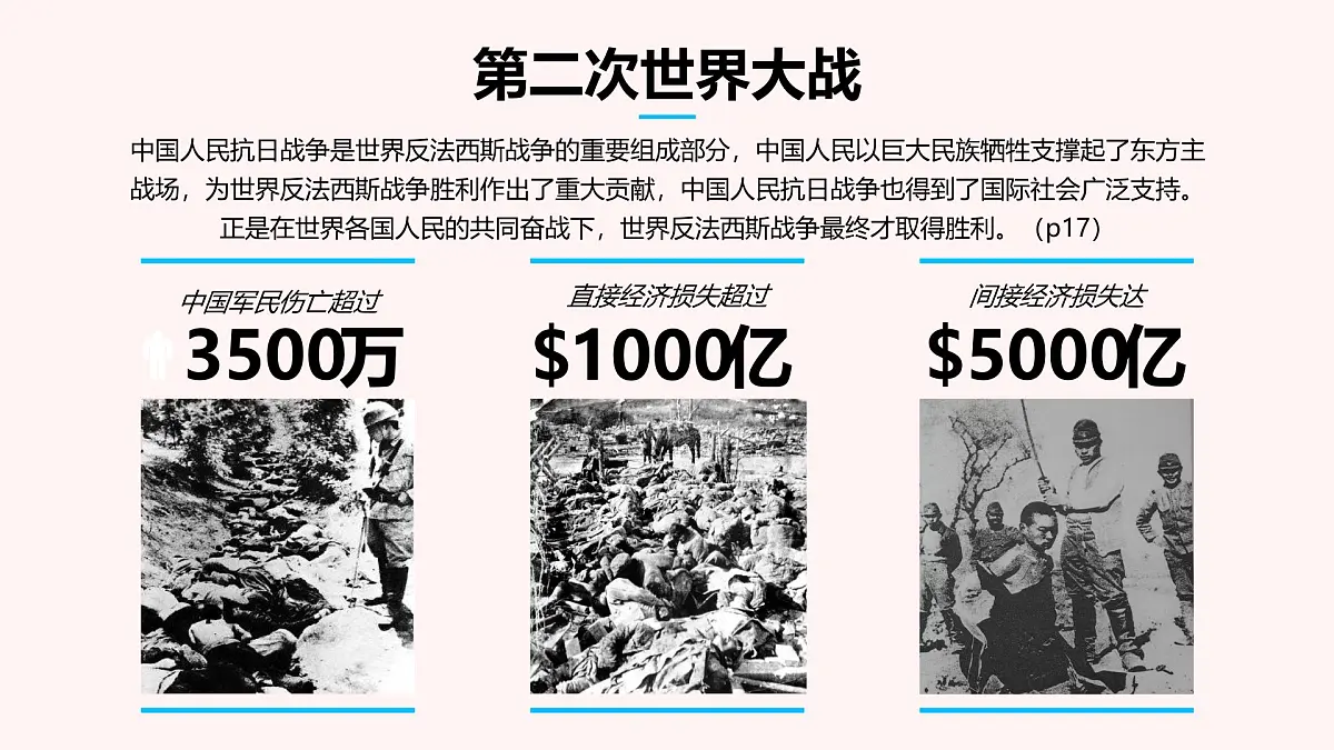 部编版2025道德与法治九年级下册2.1推动和平与发展 课件第8页