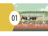 部编版2025道德与法治九年级下册5.2少年当自强 课件