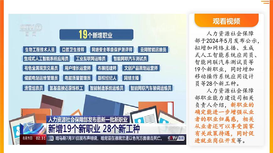 部编版2025道德与法治九年级下册6.2多彩的职业 课件第4页