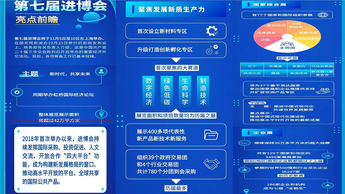 部编版2025道德与法治九年级下册3.2与世界深度互动 课件第2页