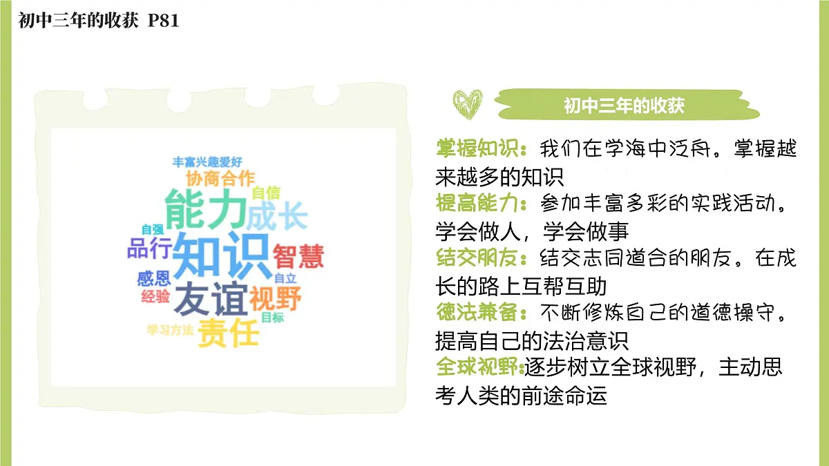 部编版2025道德与法治九年级下册7.1回望成长 课件第7页