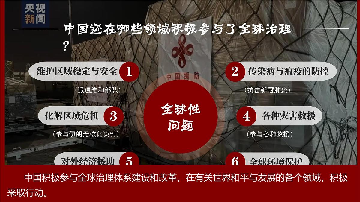 部编版2025道德与法治九年级下册3.1中国担当 课件第8页