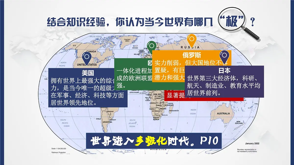 部编版2025道德与法治九年级下册1.2复杂多变的关系 课件第7页