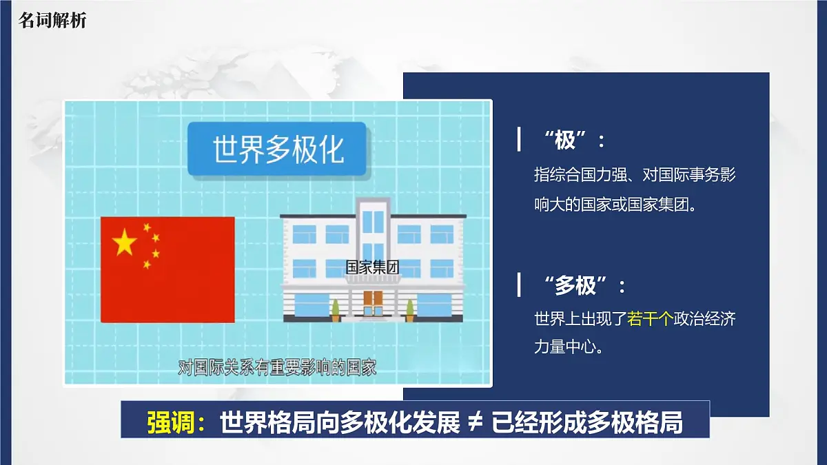 部编版2025道德与法治九年级下册1.2复杂多变的关系 课件第8页