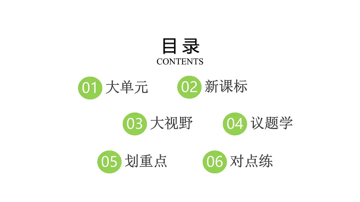 人教版（2024）道德与法治七年级上册 10.2 滋养心灵（课件）第2页