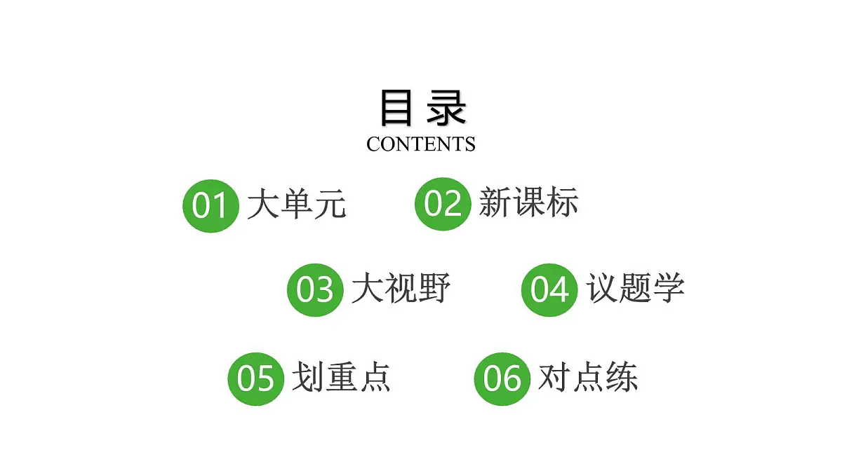 人教版（2024）道德与法治七年级上册 13.2 在奉献中成就精彩人生（课件）第2页