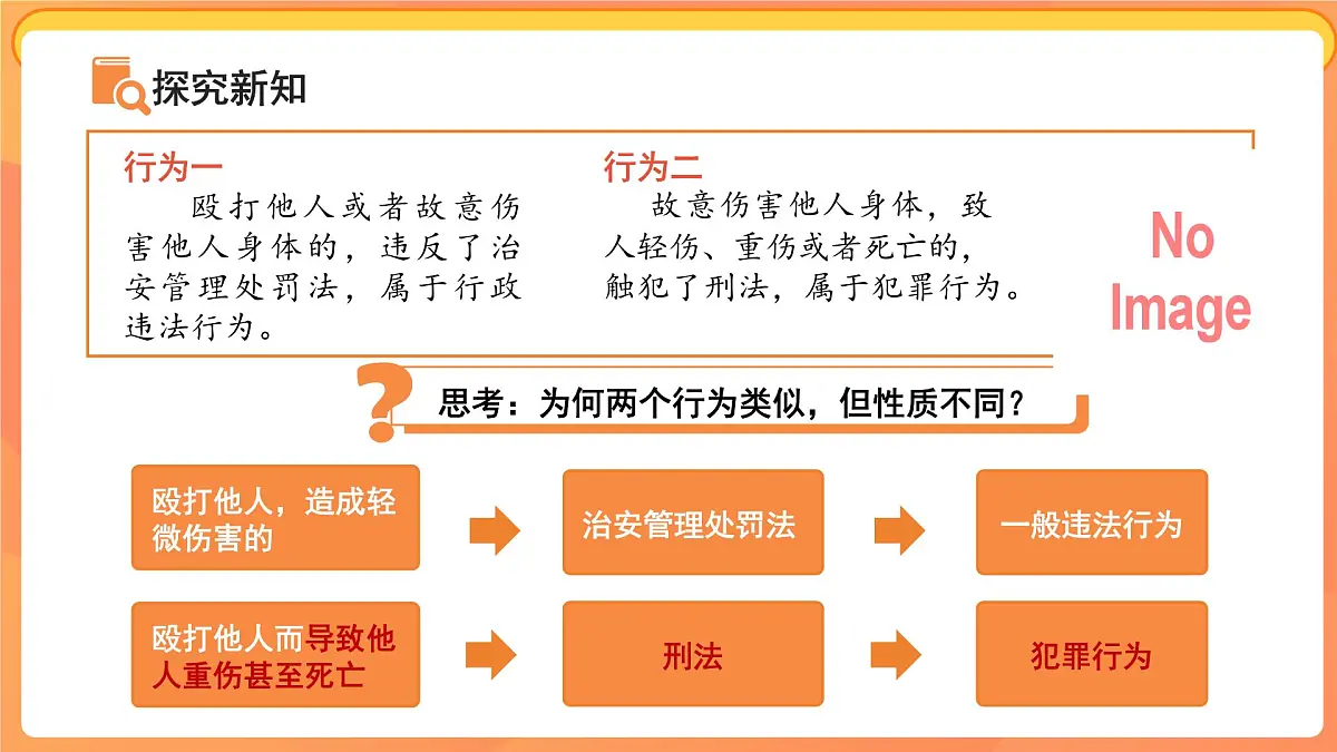 犯罪与刑罚 课件 道德与法治人教版（2024）七年级下册第8页