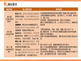 第四單元 生活在法治社會 復習課件 道德與法治人教版（2024）七年級下冊