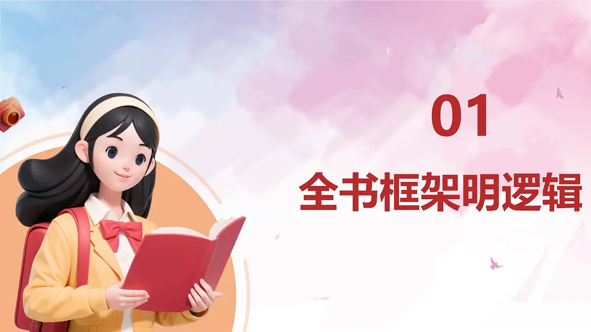 统编版道德与法治八年级下册期末总复习课件第3页