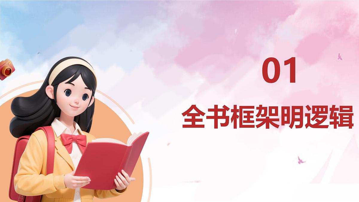 统编版道德与法治八年级下册期末总复习课件第3页