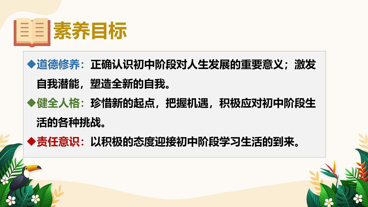 1.1 奏响中学序曲——初中道德与法治统编版（2024）七年级上册教学课件第2页