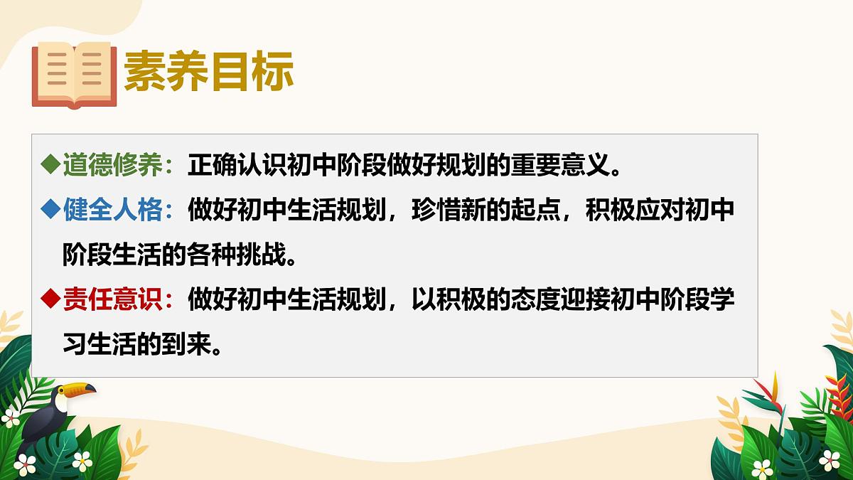1.2 规划初中生活——初中道德与法治统编版（2024）七年级上册教学课件第2页