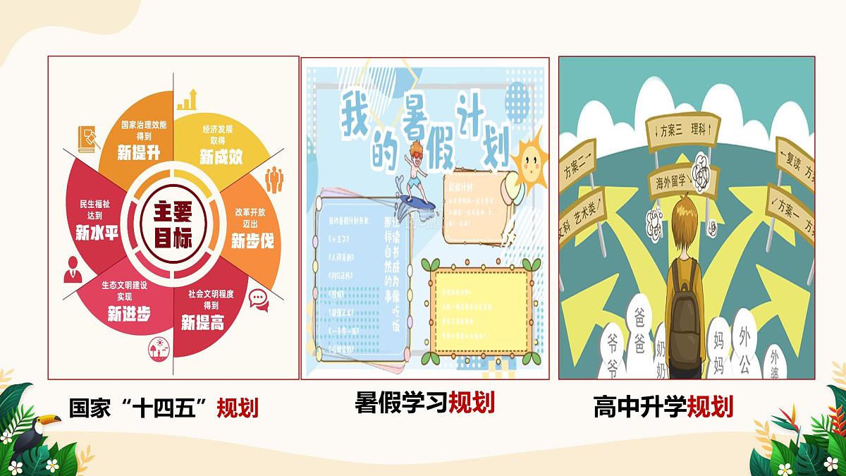 1.2 规划初中生活——初中道德与法治统编版（2024）七年级上册教学课件第5页