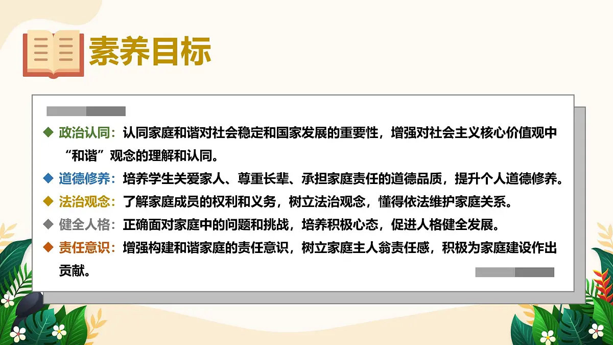 4.2 让家更美好——初中道德与法治统编版（2024）七年级上册教学课件第2页