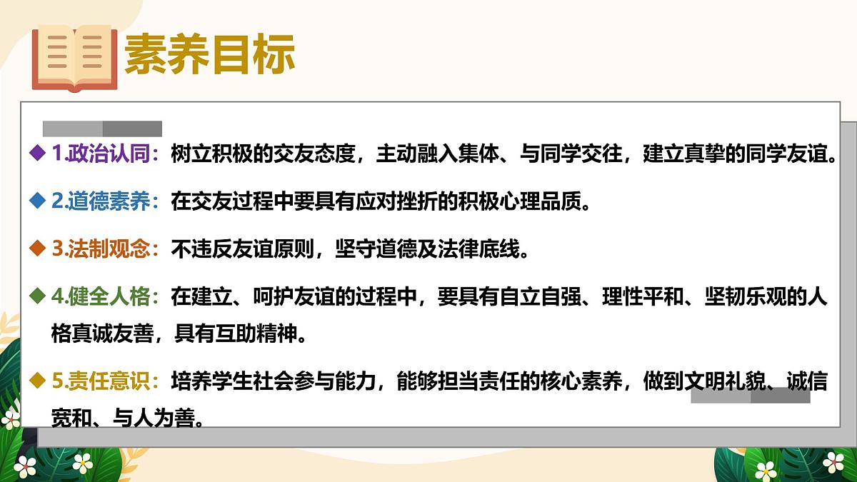 6.2 交友的智慧——初中道德与法治统编版（2024）七年级上册教学课件第2页