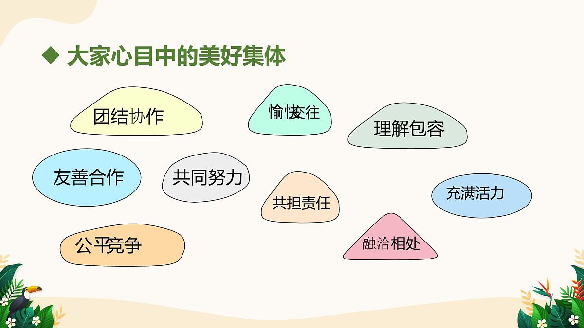 7.2 共建美好集体——初中道德与法治统编版（2024）七年级上册教学课件第5页