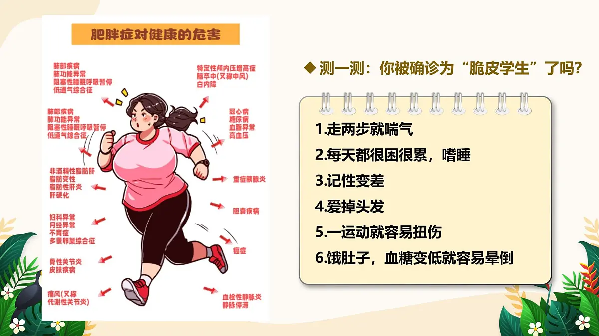 10.1 爱护身体——初中道德与法治统编版（2024）七年级上册教学课件第5页