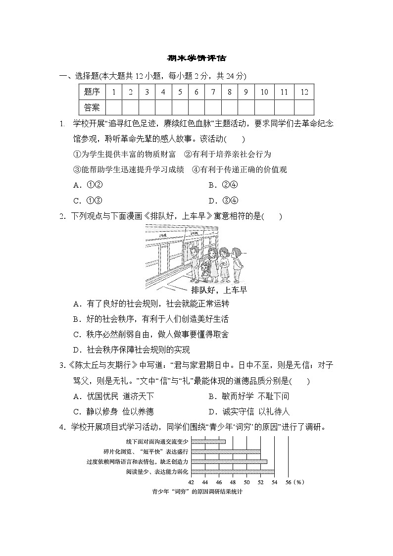2025年部编版八年级道德与法治上册 期末学情评估卷(含答案)第1页