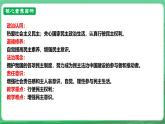 【核心素養(yǎng)】9.3.2《參與民主生活》（課件+教學(xué)設(shè)計(jì)+課時(shí)訓(xùn)練+視頻素材）