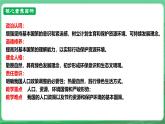 【核心素養(yǎng)】9.6.1《正視發(fā)展挑戰(zhàn)》（課件+教學(xué)設(shè)計(jì)+課時(shí)訓(xùn)練+視頻素材）