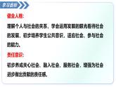 1.2我們都是社會(huì)的 一員（教學(xué)課件）-2025-2026學(xué)年八年級(jí)道德與法治上冊(cè)（人教版2024）