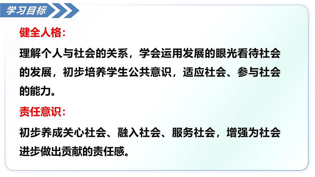 1.2我们都是社会的 一员（教学课件）-2025-2026学年八年级道德与法治上册（人教版2024）第3页