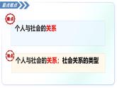 1.2我們都是社會(huì)的 一員（教學(xué)課件）-2025-2026學(xué)年八年級(jí)道德與法治上冊(cè)（人教版2024）