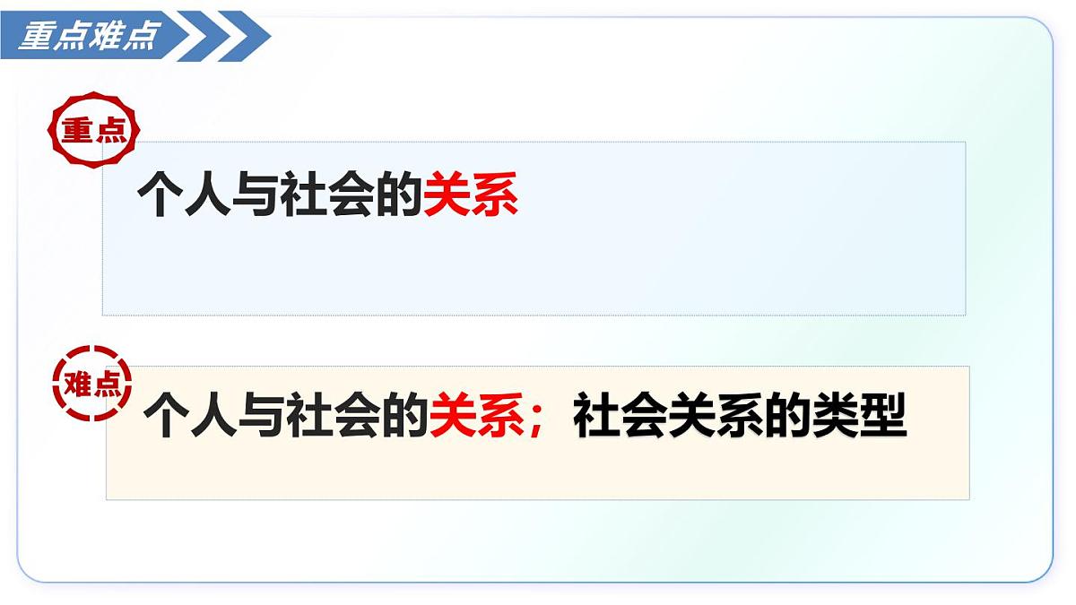1.2我们都是社会的 一员（教学课件）-2025-2026学年八年级道德与法治上册（人教版2024）第4页