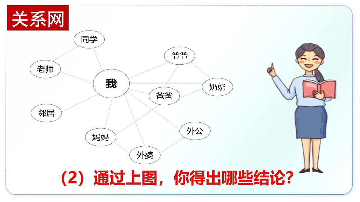 1.2我们都是社会的 一员（教学课件）-2025-2026学年八年级道德与法治上册（人教版2024）第7页