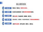 【公開(kāi)課】道法人教版（2025）8上2.4.2《遵守規(guī)則》課件+教案+學(xué)案（含答案解析）
