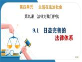 初中  政治 (道德與法治)  人教版（2024）  七年級(jí)下冊(cè)4.9.1日益完善的法律體系 課件