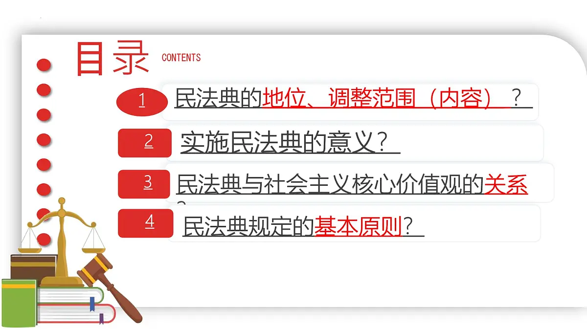 初中 政治 (道德与法治) 人教版（2024） 七年级下册4.10.1认识民法典 课件第3页