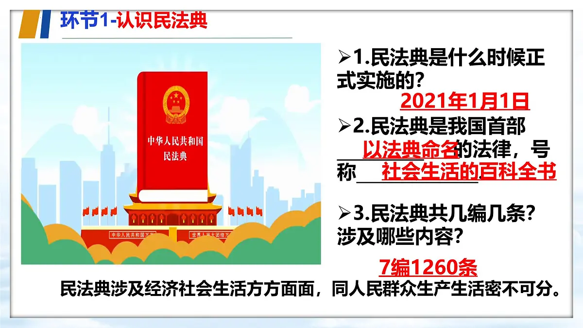 初中 政治 (道德与法治) 人教版（2024） 七年级下册4.10.1认识民法典 课件第4页