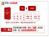 初中  政治 (道德與法治)  人教版（2024）  七年級(jí)下冊(cè)4.10.1認(rèn)識(shí)民法典 課件