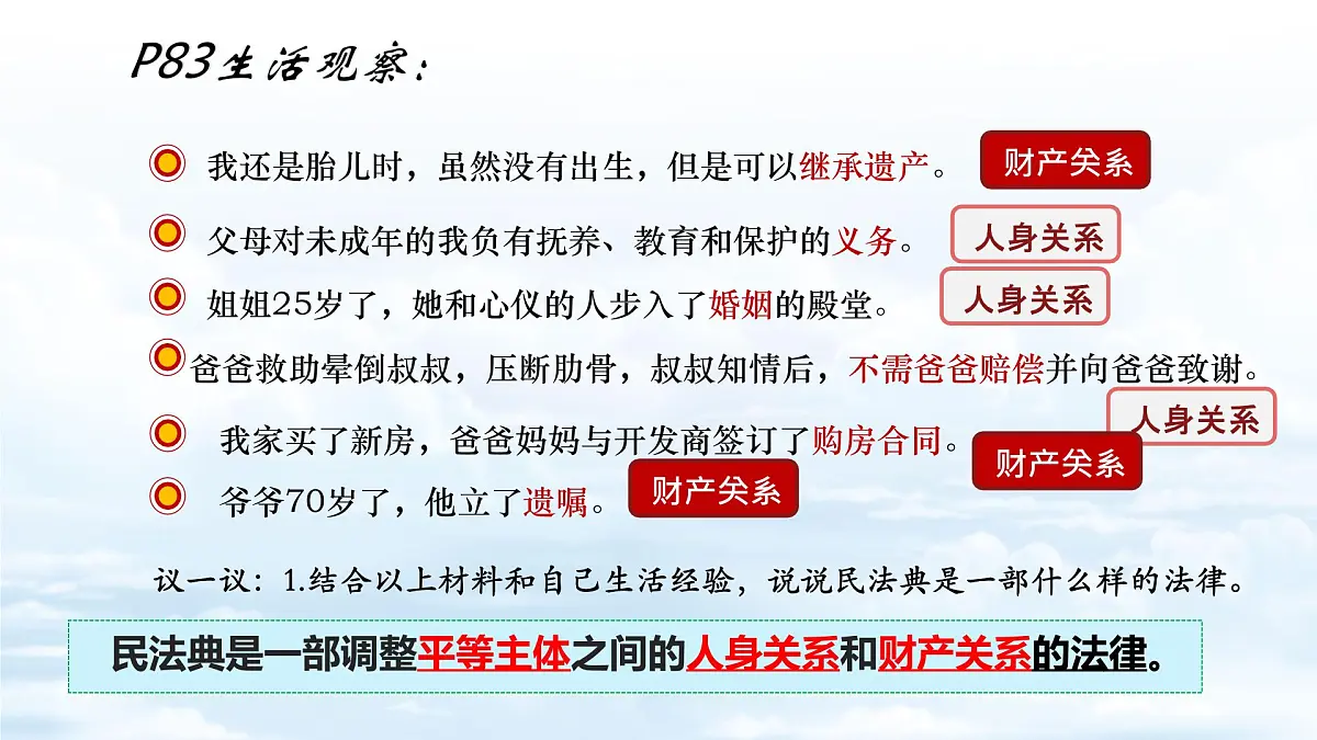 初中 政治 (道德与法治) 人教版（2024） 七年级下册4.10.1认识民法典 课件第6页