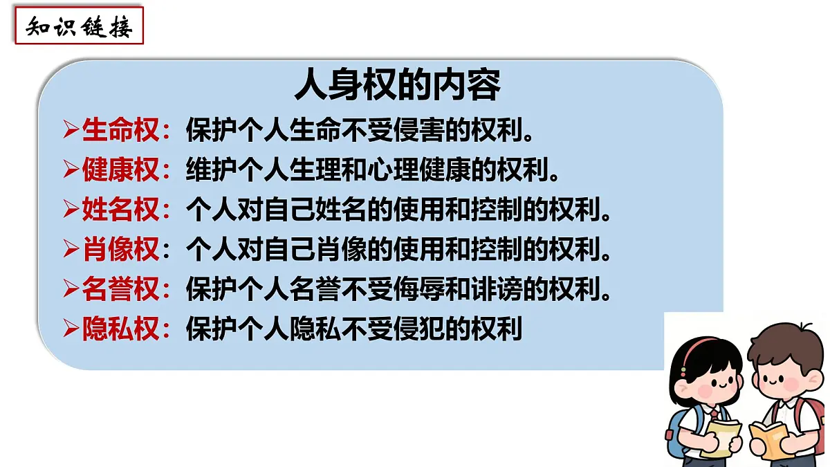初中 政治 (道德与法治) 人教版（2024） 七年级下册4.10.2保护人身权 课件第6页