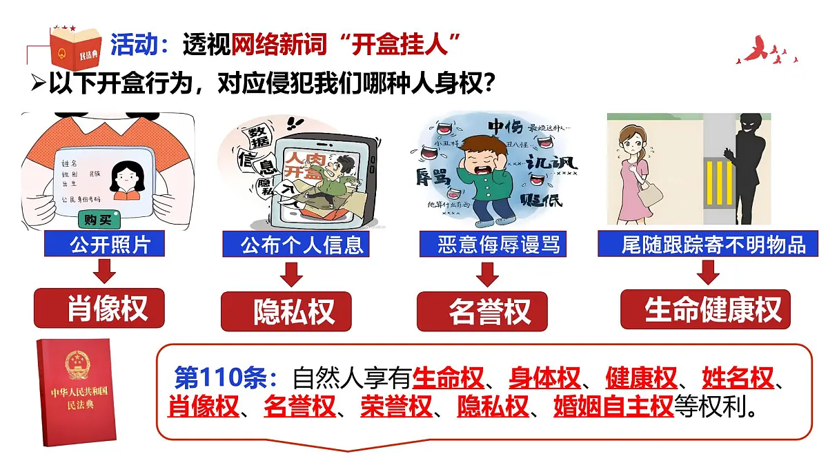 初中 政治 (道德与法治) 人教版（2024） 七年级下册4.10.2保护人身权 课件第8页