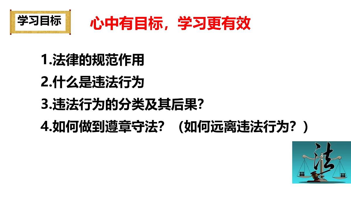 初中  政治 (道德与法治)  人教版（2024）  七年级下册4.11.1法不可违 课件第2页