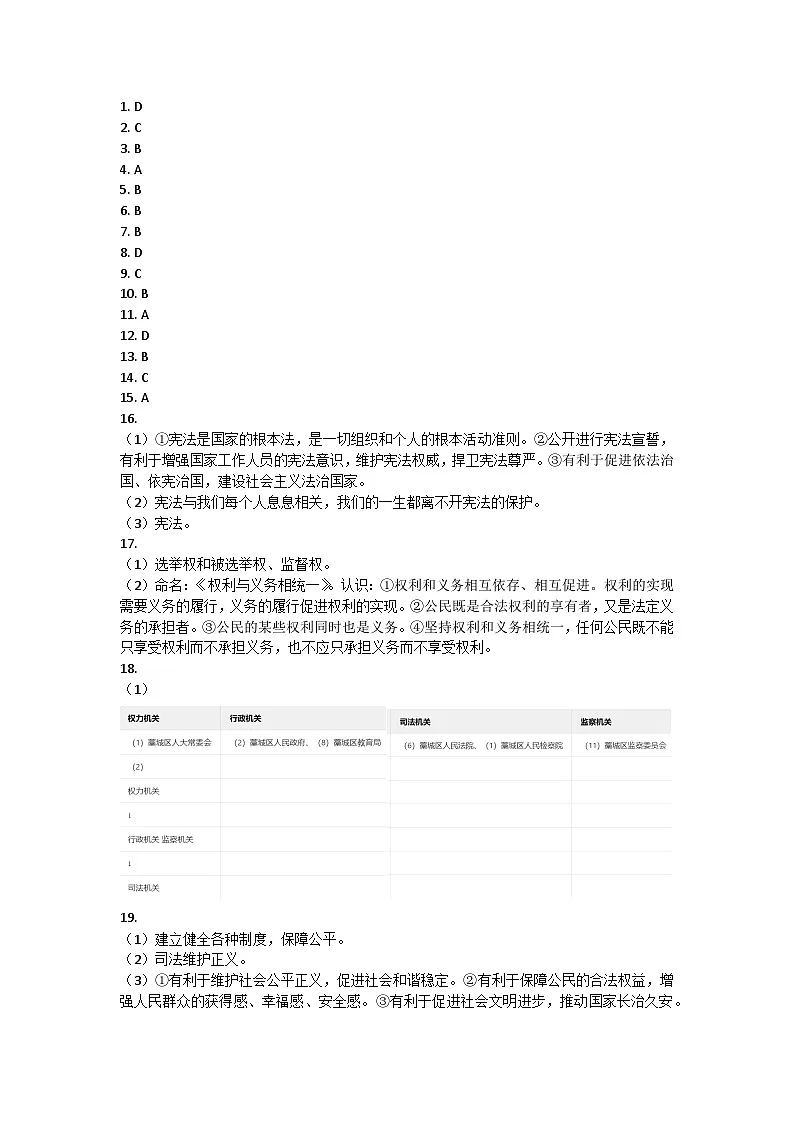 河北省石家庄市藁城区2022-2023学年八年级下学期期末考试道德与法治试题答案第1页