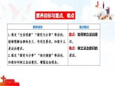 6.1 樹立法治意識  課件-2025-2026學(xué)年統(tǒng)編版道德與法治八年級上冊